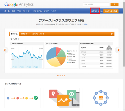 Google アナリティクス